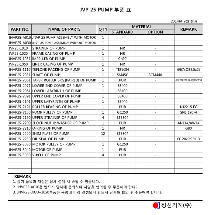 JVP25 PUMP부품표